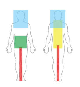 The Rolfing SI 10 Series Part 2