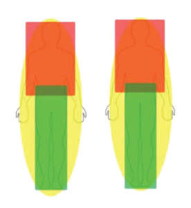 The Rolfing SI 10 Series Part 3